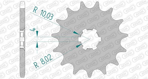 Aperçu de la pièce